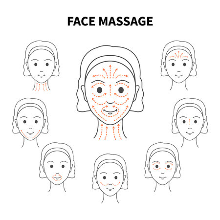 Anti-age face lifting massage technique for rejuvenation and radiant look. Facial routine to reduce fine lines and wrinkles. Beauty and wellbeing concept. Vector linear illustration.のイラスト素材