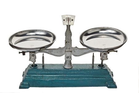 china scales