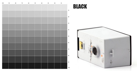 BLACK Ink colorの写真素材
