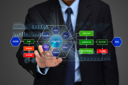 the concept of developing strategy and making decision to achieve goals in businessの写真素材