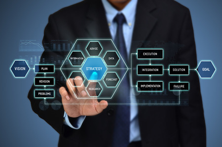 the concept of developing strategy and making decision to achieve goals in businessの写真素材