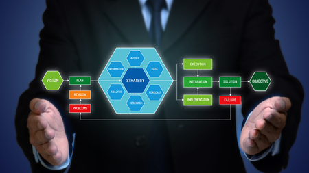 the concept of developing strategy and making decision to achieve goals in businessの写真素材