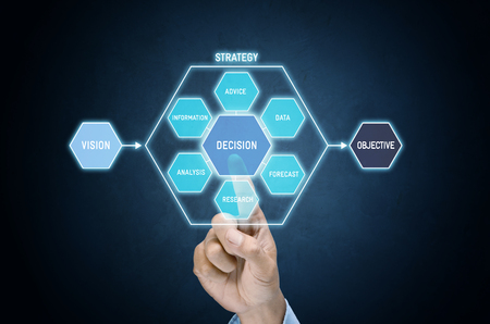 the concept of developing strategy and making decision to achieve goals in businessの写真素材