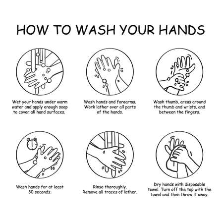 How to wash your hands in doodle styles.のイラスト素材