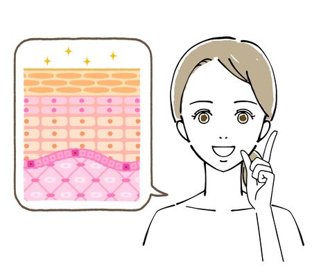 Illustration of Women's Faces, Beauty Concernsのイラスト素材