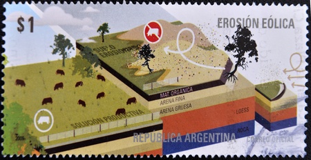 ARGENTINA - CIRCA 2009: A stamp printed in Argentina shows drawing the consequences of wind erosion, circa 2009 の写真素材