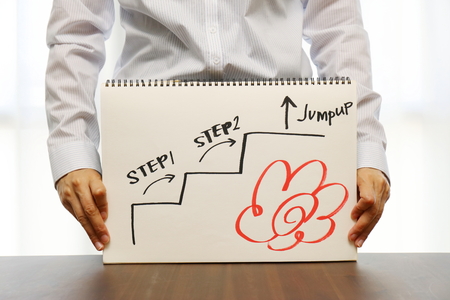 Business, Concept