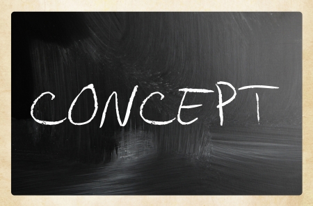 text handwritten with white chalk on a blackboardの写真素材