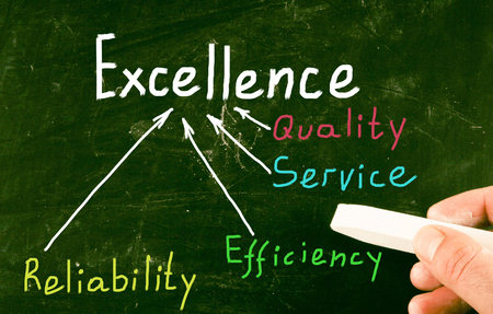 excellence concept