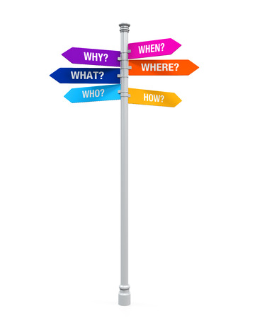 Sign Directions with Question Wordsの写真素材