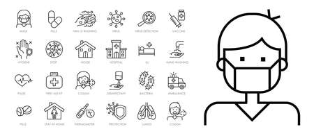 Coronavirus line icon set for infographic or website. Included icons as virus, ncov-2019, contagious, contagion, infection, surgical mask, hand washing, pneumonia, ambulance, hospital, vaccine.のイラスト素材