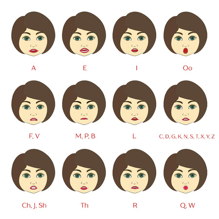 Set of Character Lip-Sync. Mouth reference. Vector illustrationのイラスト素材