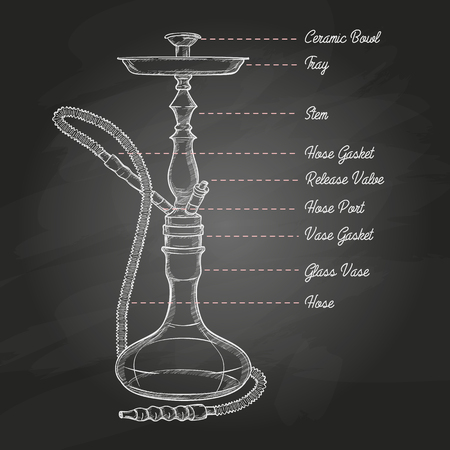 Big hookah construction hand drawn sketch on chalkboard. Vector illustration EPS 10のイラスト素材