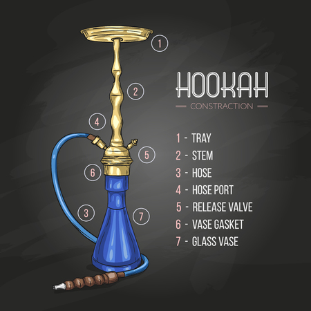 Hookah construction color sketch.のイラスト素材