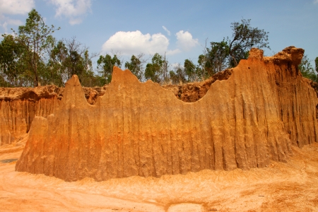 Lalu - natural collapse soil many shapes similar as cliffs wall, Sra Kaeo, Thailand.のeditorial素材