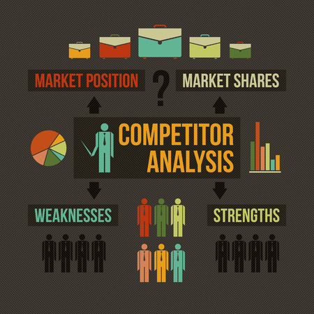 Competitor analysis  infographics, varicolored, flat styleのイラスト素材
