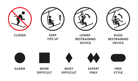 Ski lift, elevator manuals, trail difficulty levels signsのイラスト素材