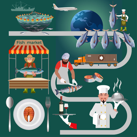 Fish industry infographic. Catching, marketing, catering. Vector illustrationのイラスト素材
