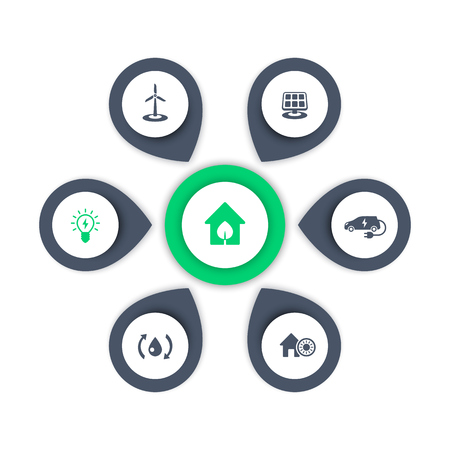 Green ecologic house, energy saving modern technologies, icons, infographics elements, illustrationのイラスト素材