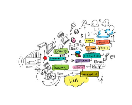 Hand drawn business plan on white backdrop