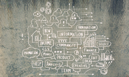Business ideas and sketch on cement wall