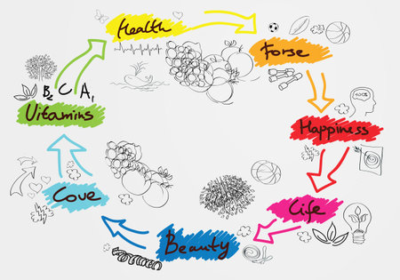 background image with life concepts on white backdrop
