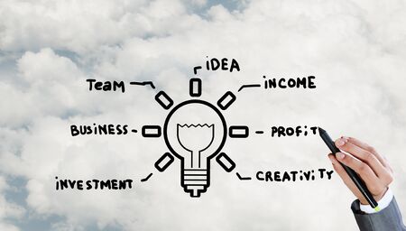 Businessman hand drawing business idea concepts on sky backgroundの写真素材