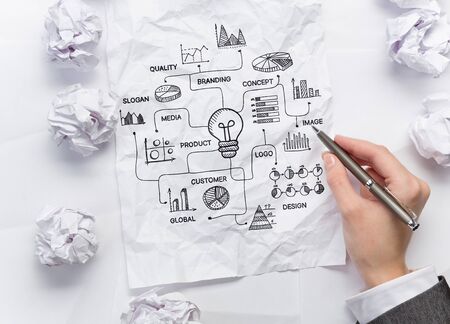 Creative idea concept with hand drawing business strategy on sheet of paperの写真素材