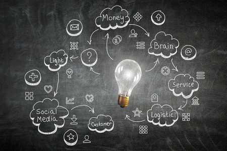 Business education as conceptの写真素材