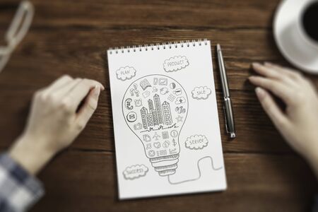 Sketches of my business ideas