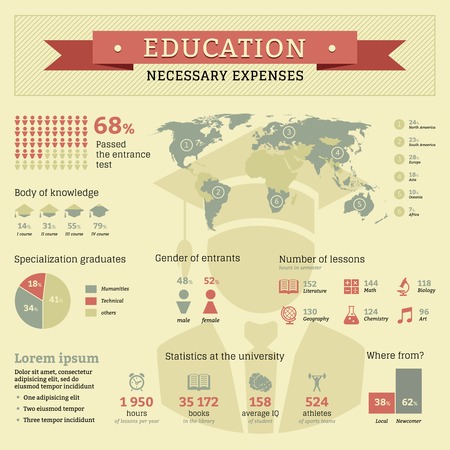 Learning infographic. Science and education, study and diagram and chart. Vector illustrationのイラスト素材