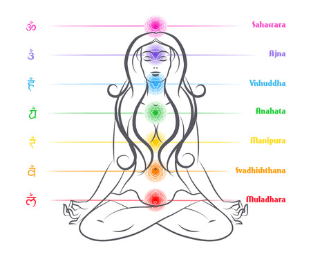 Seven chakras on body woman silhouetteのイラスト素材