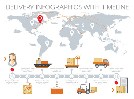 Delivery infographics with timeline. Management warehouse, business logistic, transportation service flat design. Vector illustrationのイラスト素材