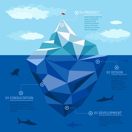 Iceberg infographic vector template. Business strategy concept. Polygon illustration. Structure consultation and design and development, vector cold waterのイラスト素材