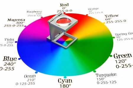 Printing loupe on proof CMYK color chart の写真素材
