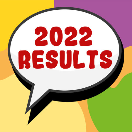 Text caption presenting 2022 Results. Internet Concept any outcome of an action or event that...