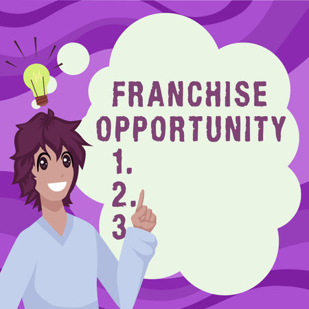 Inspiration showing sign Franchise Opportunity. Business idea Business License Privilege Owner to Dealer Affiliationの写真素材