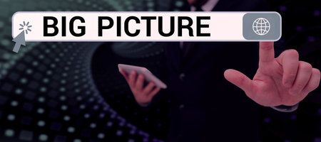 Conceptual caption Big Picture. Word Written on most important facts about certain situation and its...