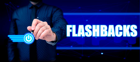 Sign displaying Flashbacks. Business idea interruption of chronological sequence by interjection of...