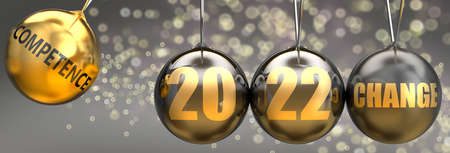 Competence as a driving force of a change in the new year 2022 - pictured as a swinging sphere with phrase Competence giving momentum to 2022 that leads to a change, 3d illustrationの写真素材