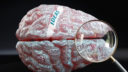 Ideas in human brain, a concept showing hundreds of crucial words related to Ideas projected onto a cortex to fully demonstrate broad extent of this topic,3d illustrationの写真素材