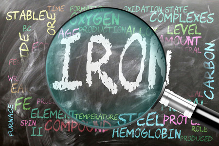 Iron being a complex subject, related to other important topics.の写真素材