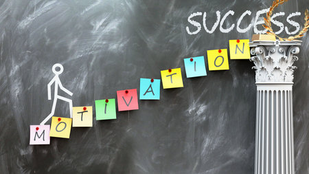 Motivation leads to Success - a metaphor showing motivation as a fundament that helps reaching success. Symbolizes the importance of motivation and cause and effect relationship.の写真素材