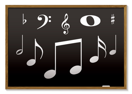 music lesson inspired with musical notes on a blackboardのイラスト素材