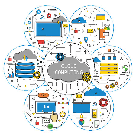 Cloud computing technology IoT abstract infographic flat line doodle. Vector illustration business trend cloud computing concept.のイラスト素材