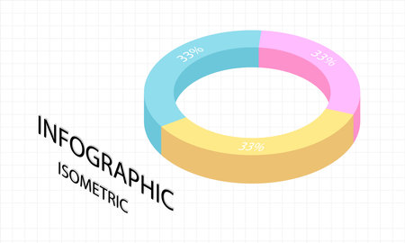 Timeline infographics isometric 3d vector design and marketing icons can be used for layout, workflow, diagram, annual report, web design, business concept with options, stepsのイラスト素材