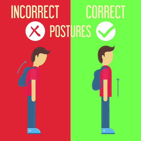 Correct Incorrect Posturesのイラスト素材