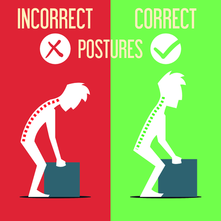 Correct Incorrect Posturesのイラスト素材