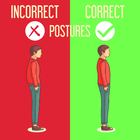Correct Incorrect Posturesのイラスト素材