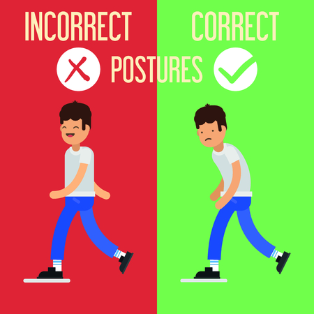 Correct Incorrect Posturesのイラスト素材